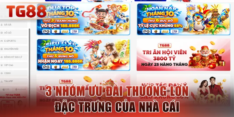 3 nhóm ưu đãi thưởng lớn đặc trưng của nhà cái