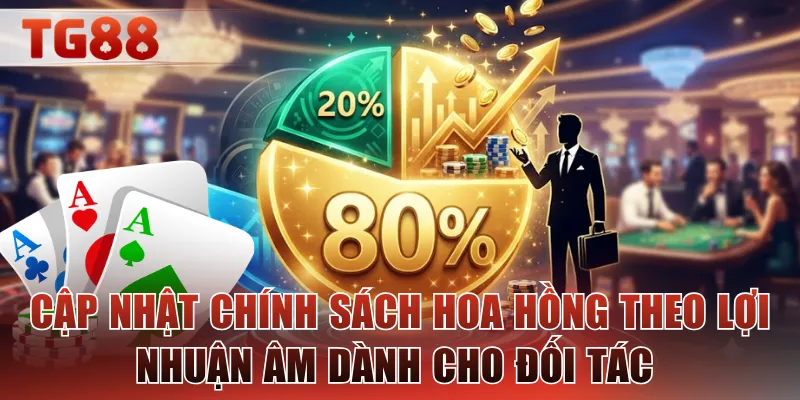 Cập nhật chính sách hoa hồng theo lợi nhuận âm dành cho đối tác