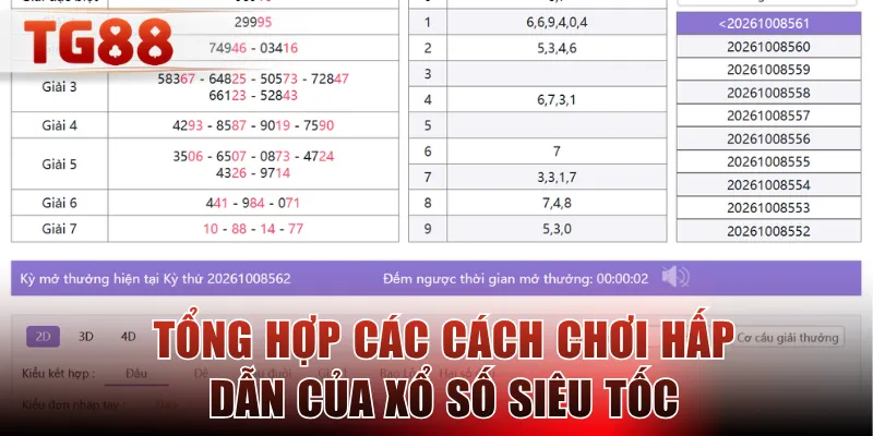 Tổng hợp các cách chơi hấp dẫn của xổ số siêu tốc